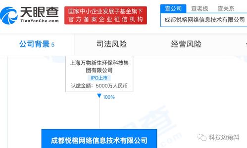 愛回收成立成都悅榕網絡公司，拓展環保咨詢服務新領域